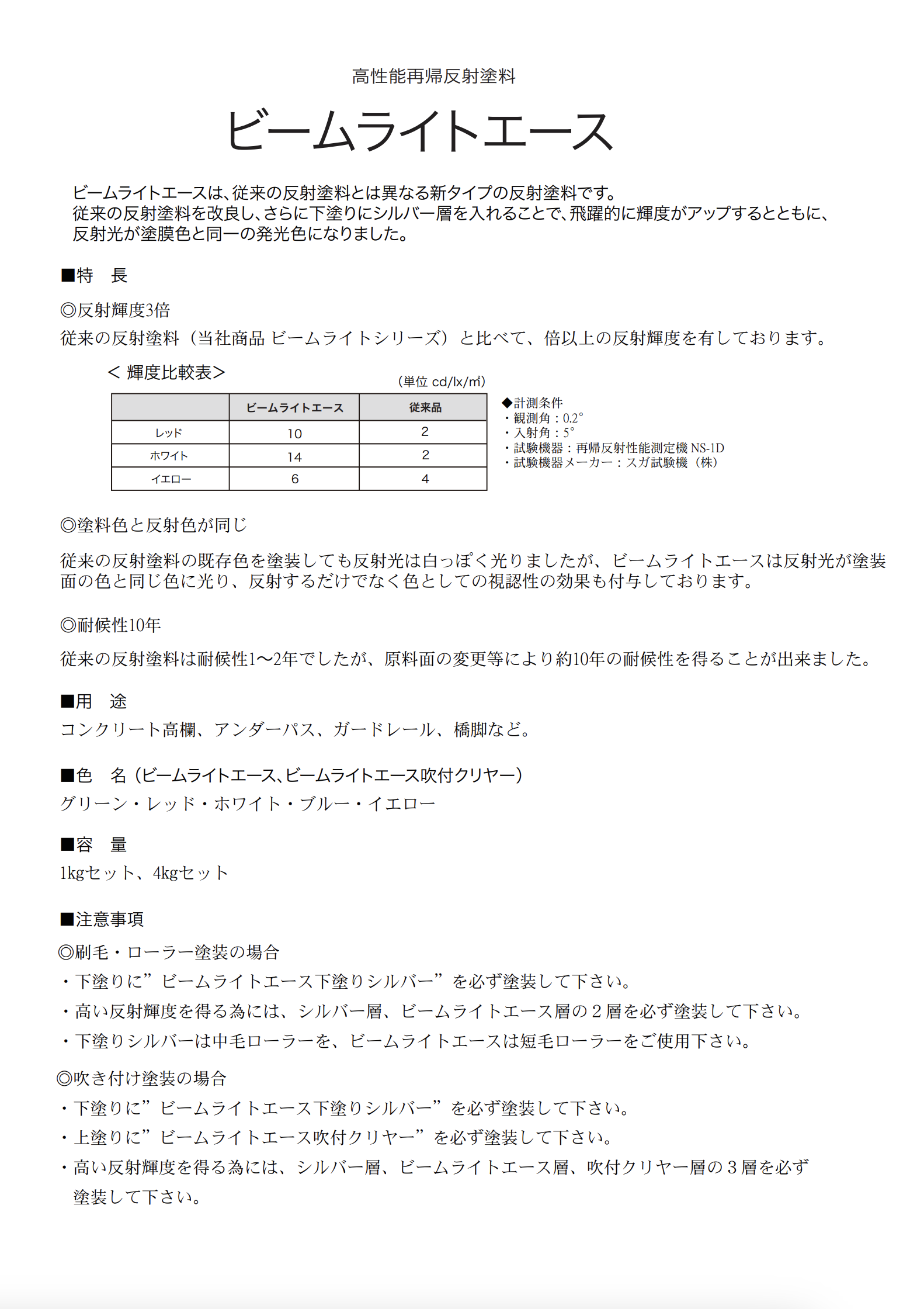 ビームライトエース 吹付クリヤー ＃高性能再帰反射塗料 ＃従来の反射