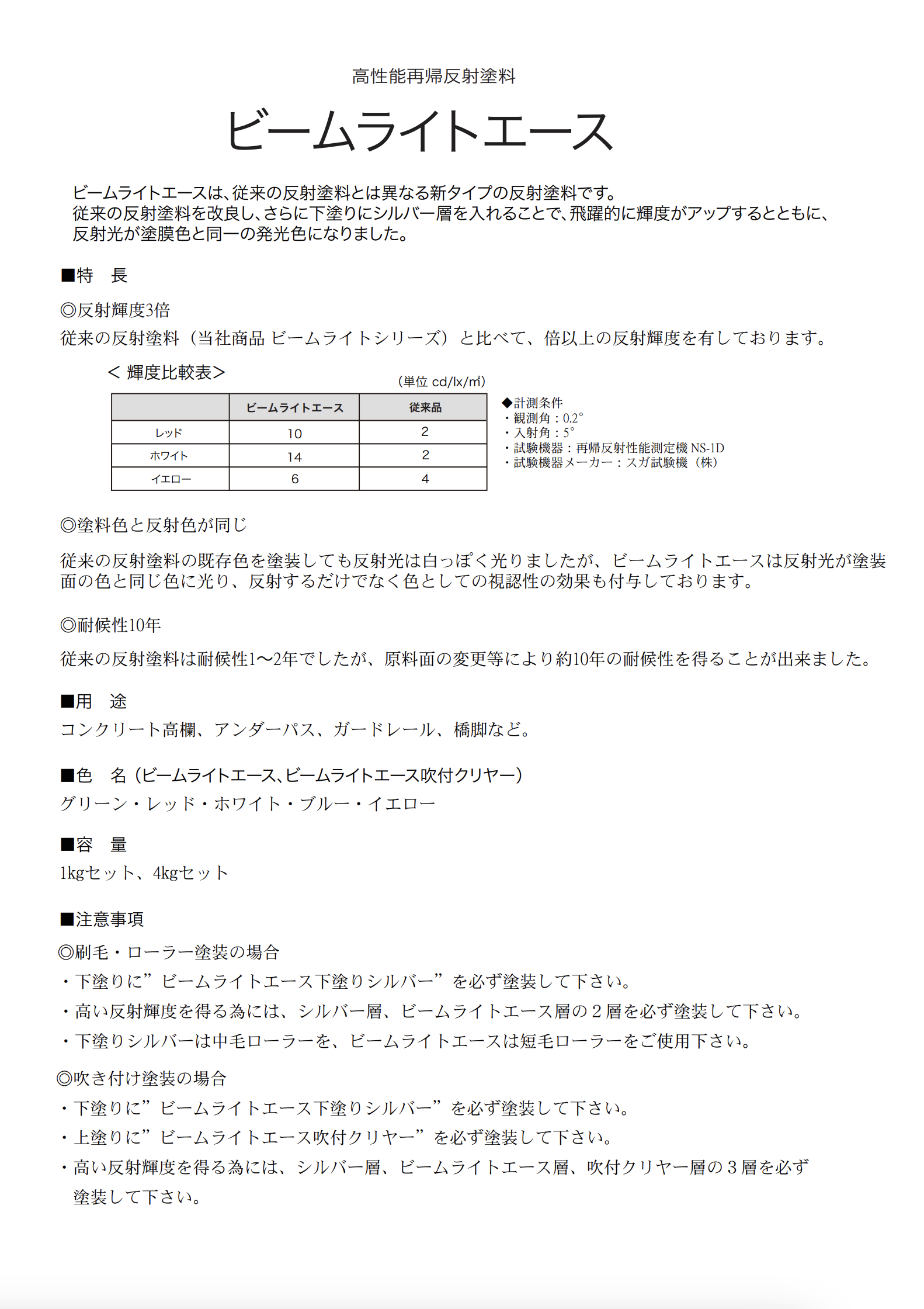 ビームライトエース 下塗り シルバー ＃高性能再帰反射塗料 ＃従来の反射塗料とは異なる新タイプの反射塗料です。＃シンロイヒ – 塗料