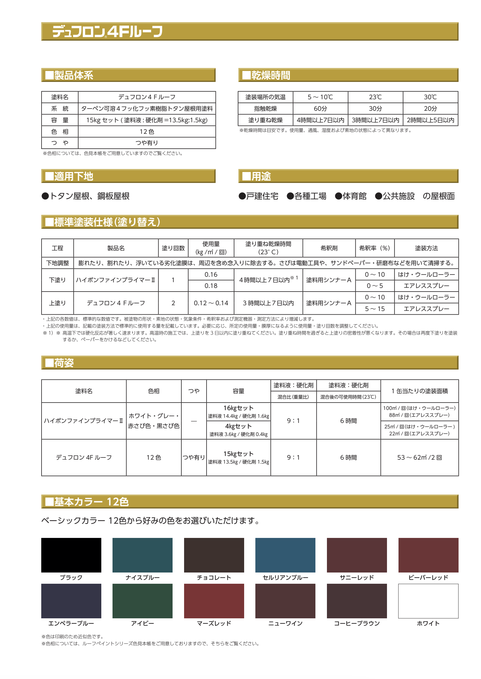 デフュロン４Fルーフ　ニューワイン　１５Kgセット - 2