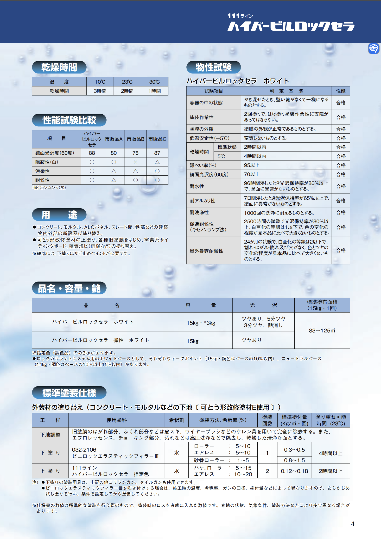 ハイパービルロックセラ