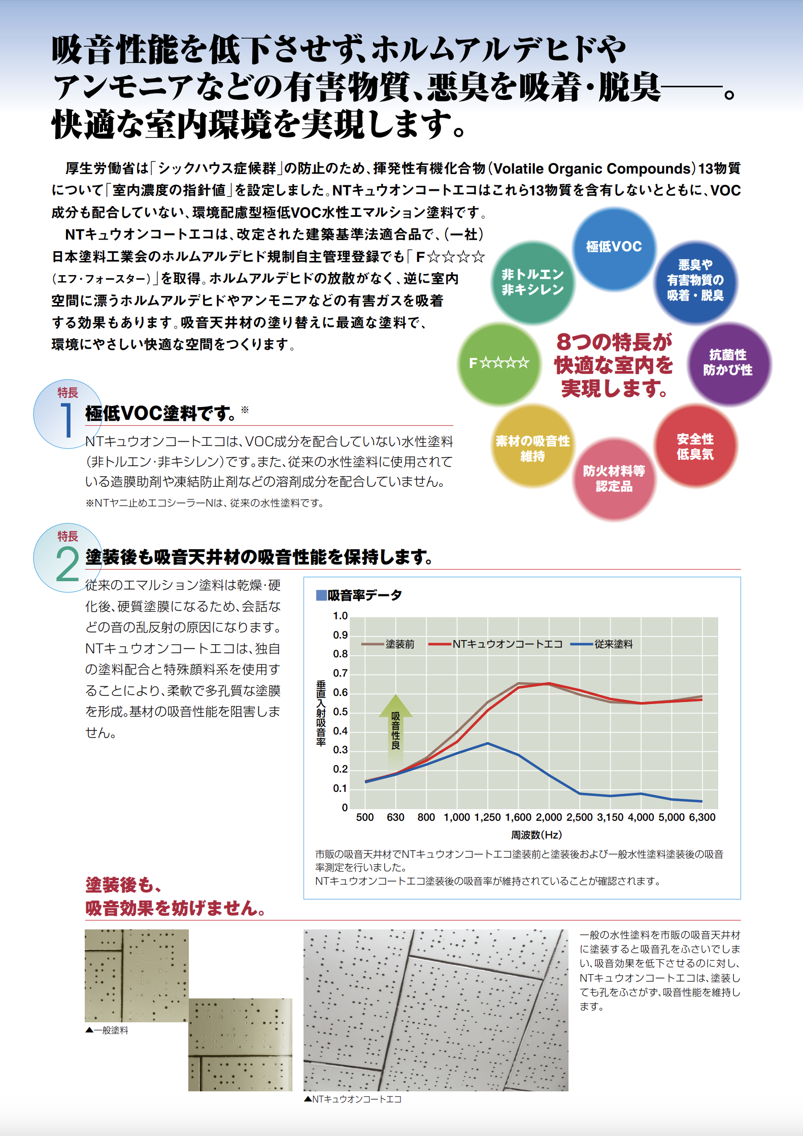 NTキュウオンコートエコ