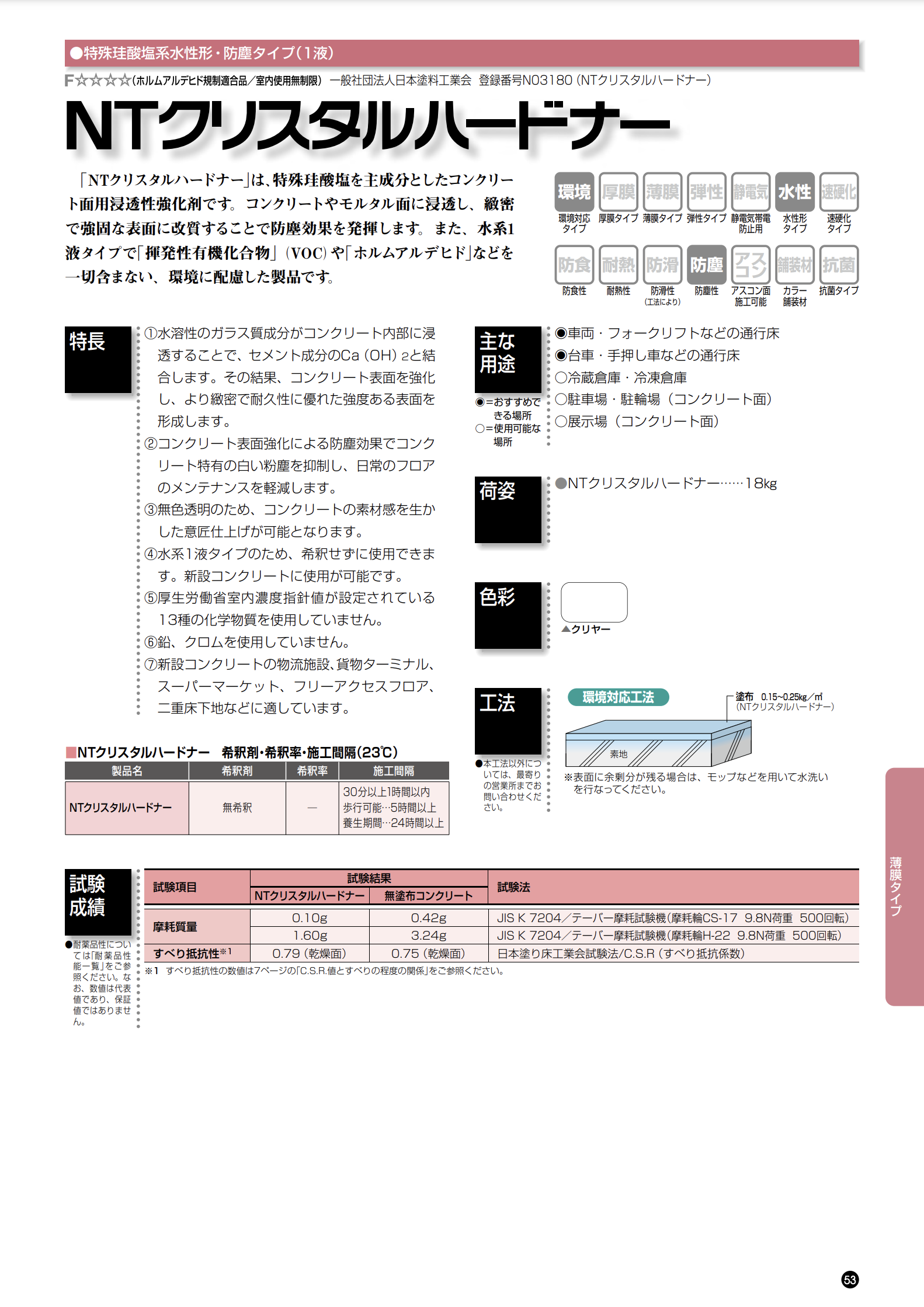 NTクリスタルハードナー