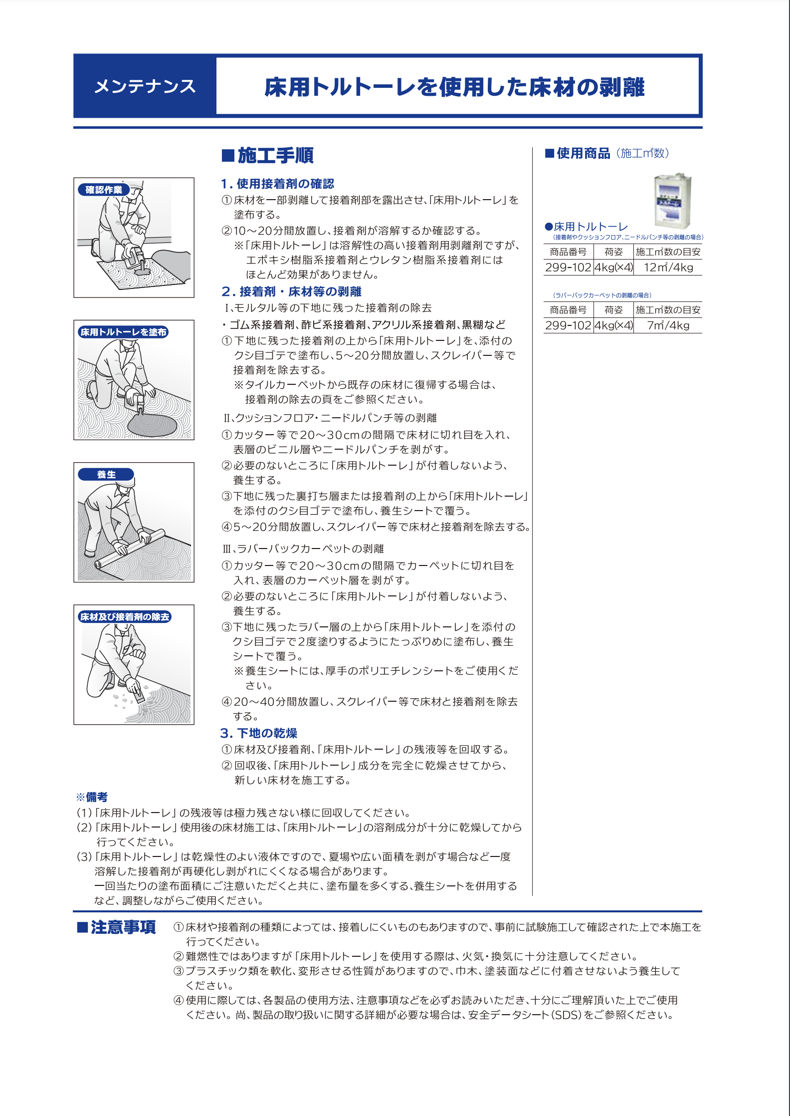 床用トルトーレ ＃床材・接着剤の強力ハガシ液 ＃浸透性が良く短時間で剥離効果が得られます。 ＃ヤヨイ化学 – 