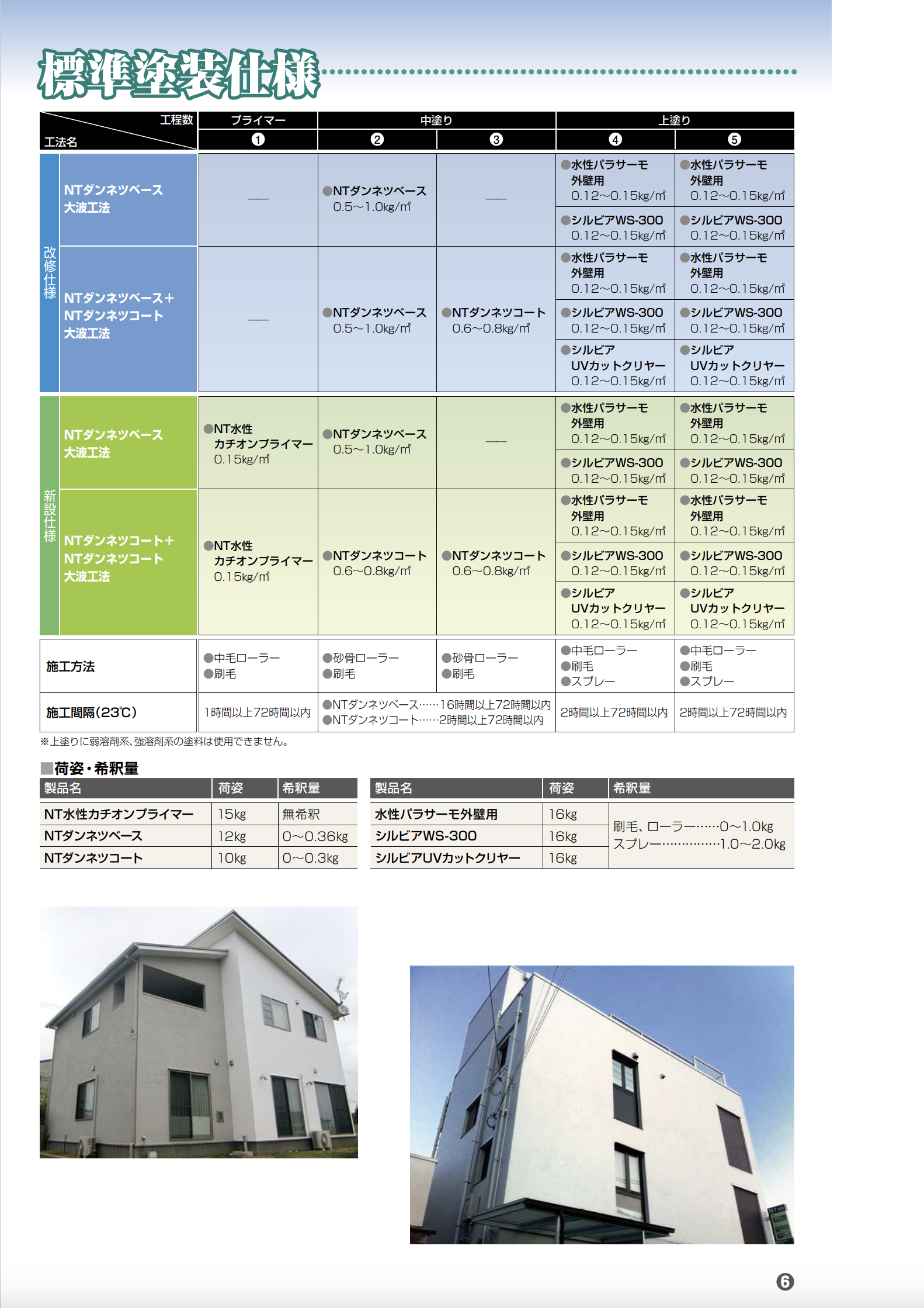 NTダンネツベース　NTダンネツコート