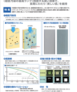 パワーオーデフレッシュ