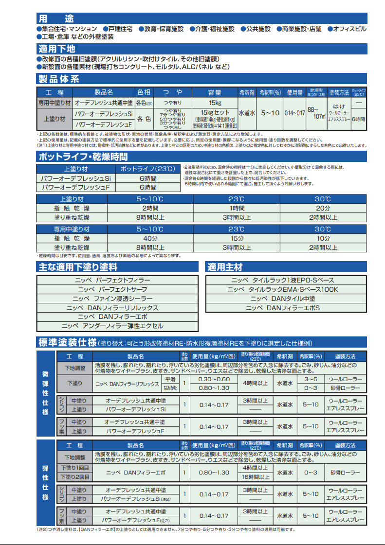 パワーオーデフレッシュSi 15KG ＃親水化塗膜による超低汚染性と2液形の高い結合性で高耐候性を発揮する、水性2液形シリコン樹脂系塗料。 ＃ 日本ペイント –