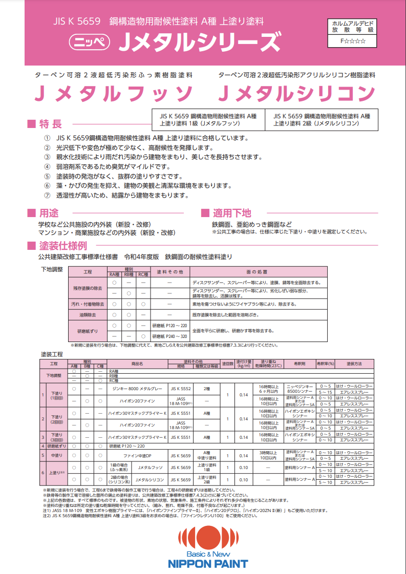 １液水性デクロ 16kg 各色 水性さび止め塗料 日本ペイント - 1