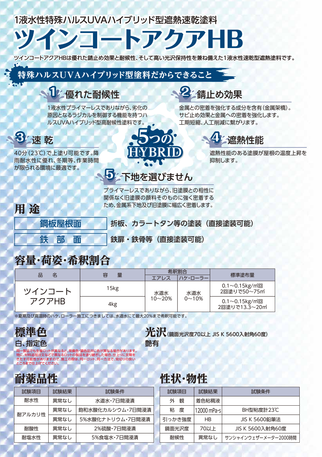 ツインコートアクアHB