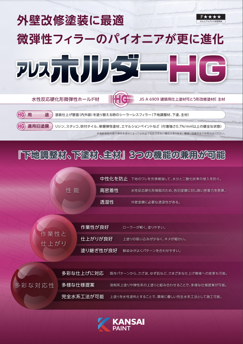 アレスホルダーHG