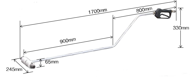 アンダーランス