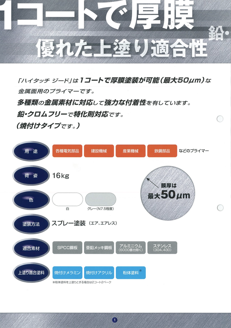 ハイタッチジード