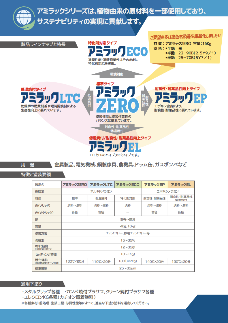 アミラック