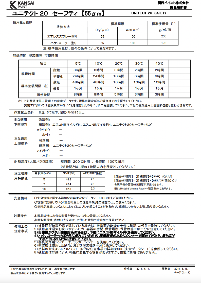 ユニテクト20セーフティー