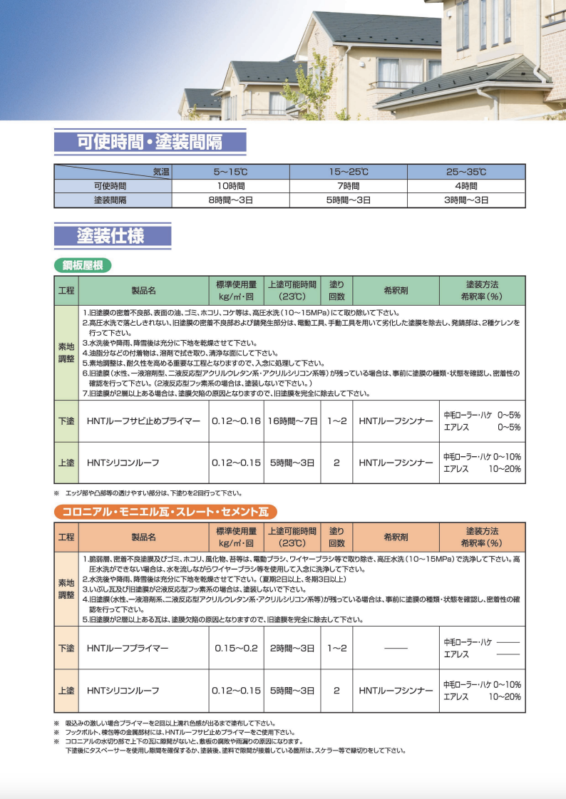 HNTシリコンルーフ