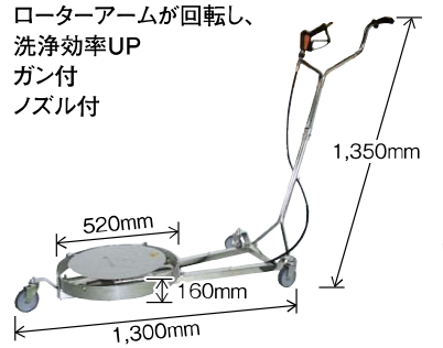 アンダークリーナー