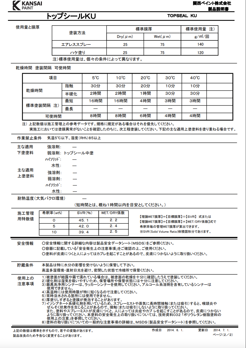 トップシールKU