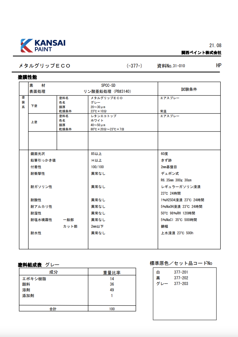 メタルグリップECO