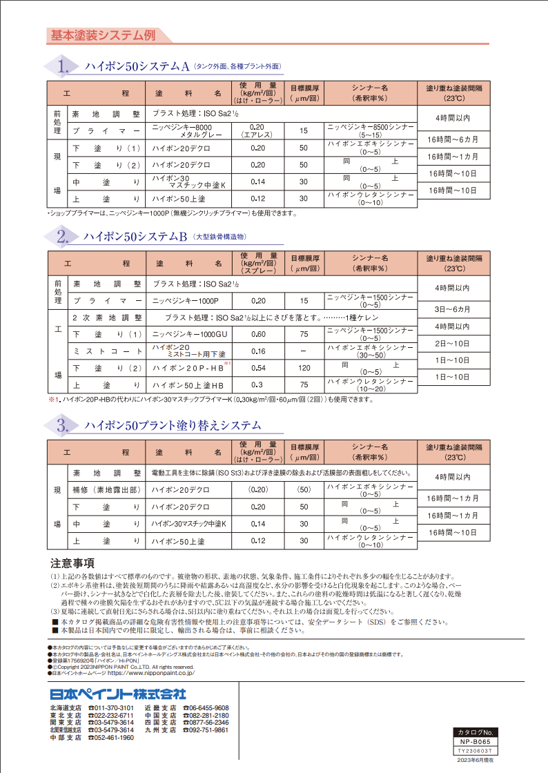 ハイポン50