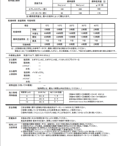 バイオックスプライマーL