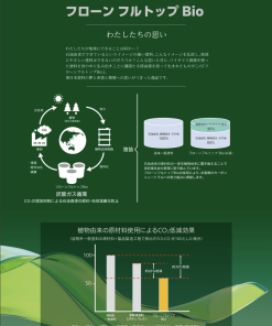 フローンフルトップBio