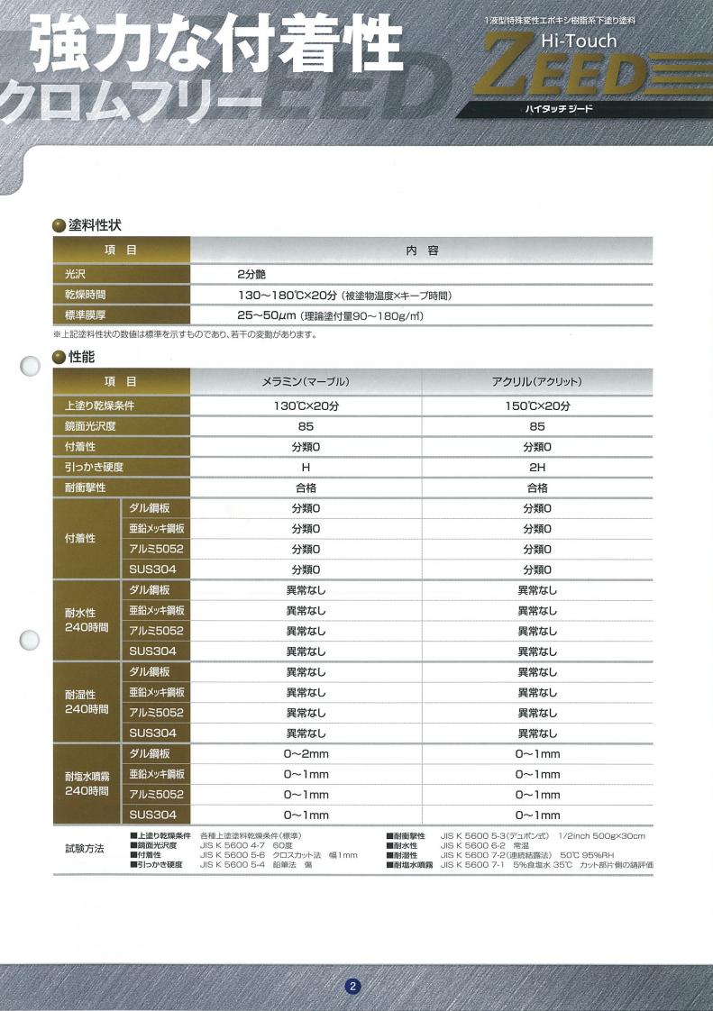 ハイタッチジード