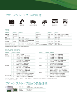 フローンフルトップBio