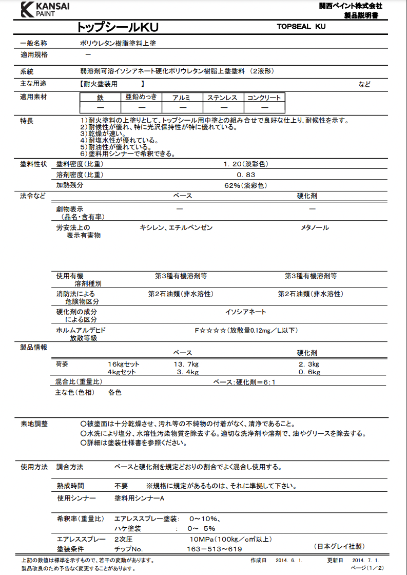 トップシールKU