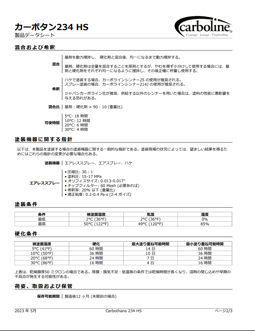 カーボタン234HS