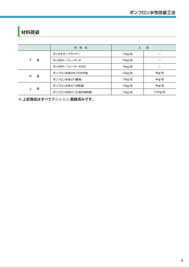 ボンフロン水性GT