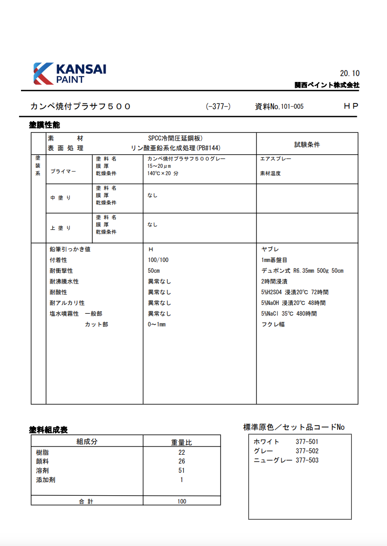 カンペ焼付プラサフ500