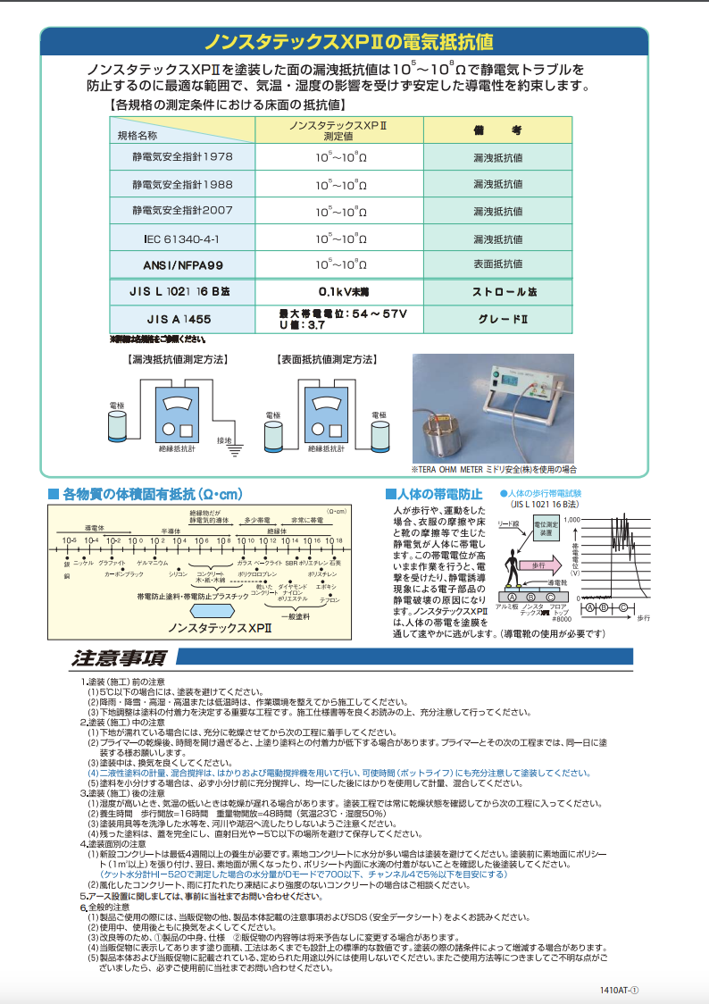 ノンスタテックスXPⅡ