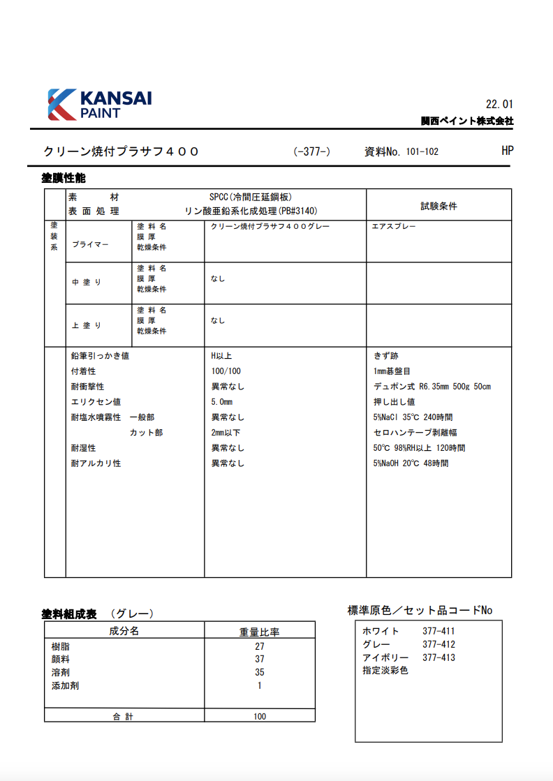 クリーン焼付プラサフ400