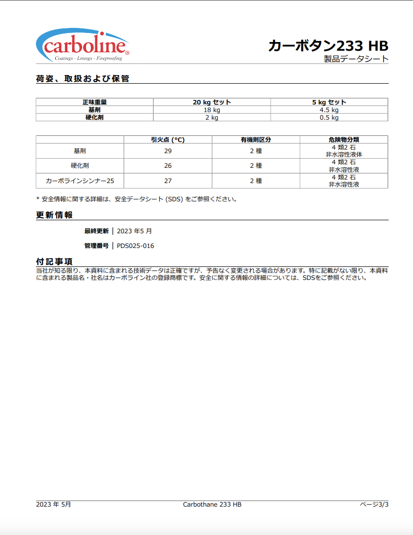 カーボタン233HB