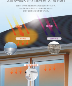 ダイナミックルーフ遮熱