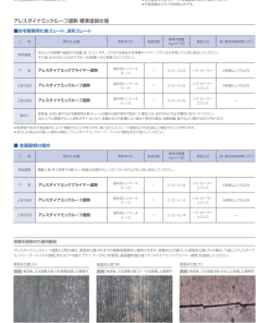ダイナミックルーフ遮熱