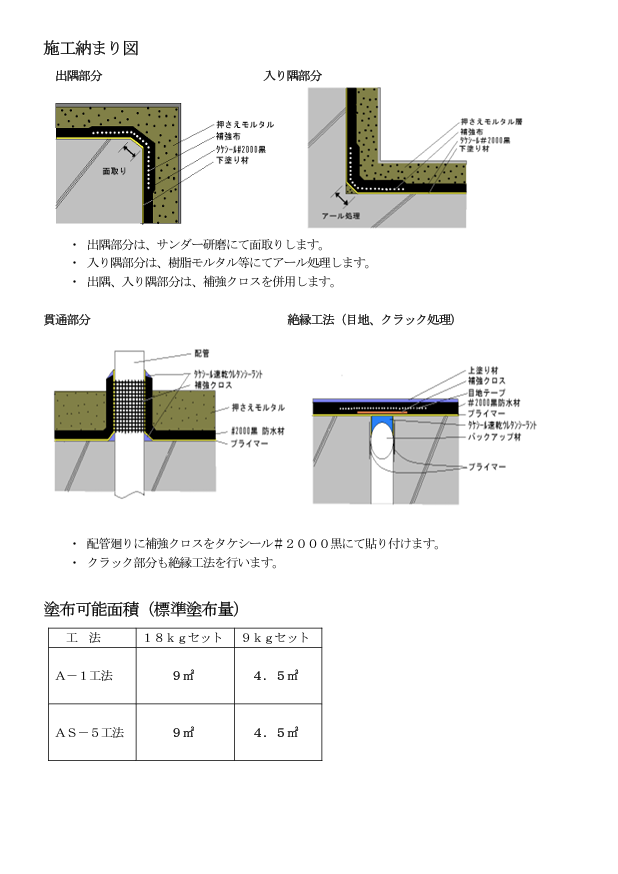 タケシール＃2000黒
