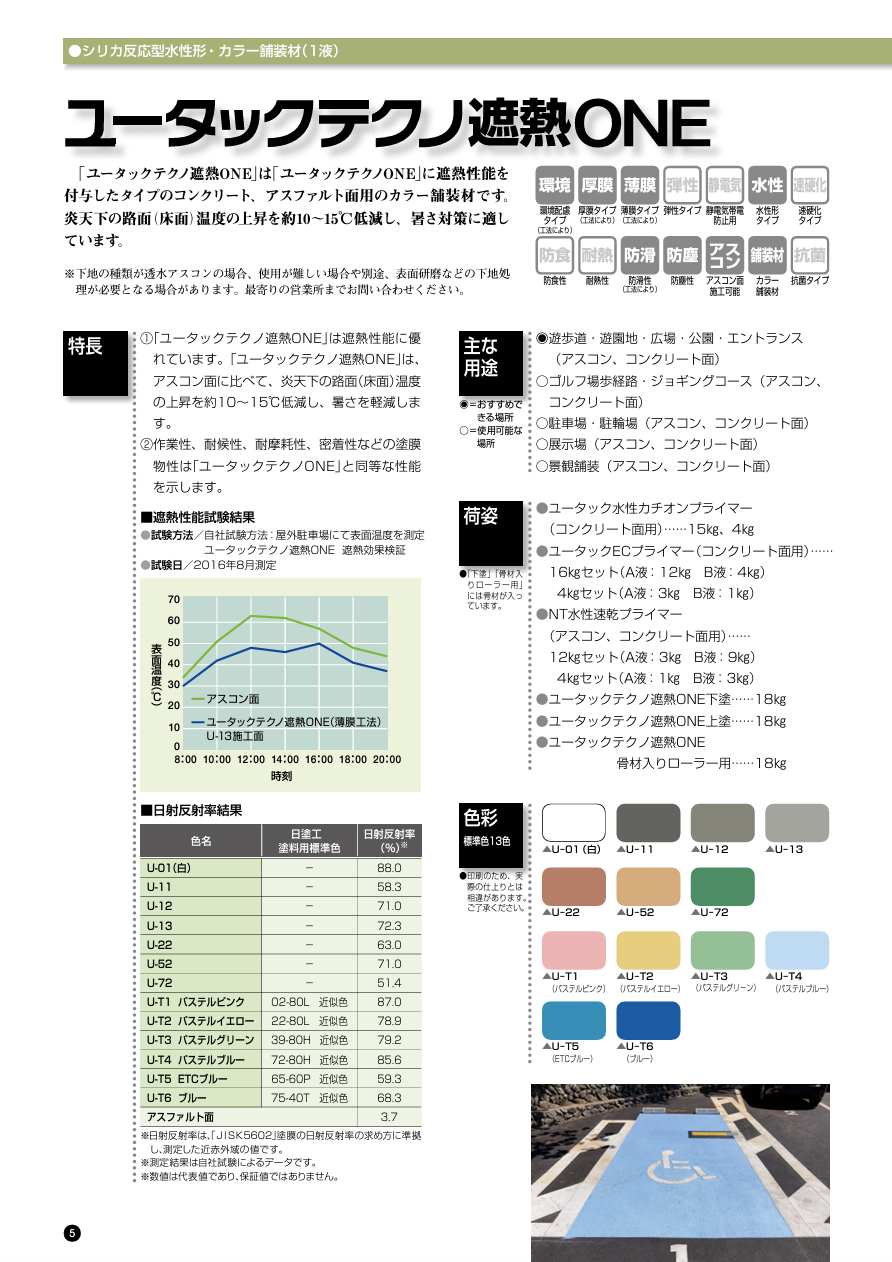 ユータックテクノ遮熱ONE