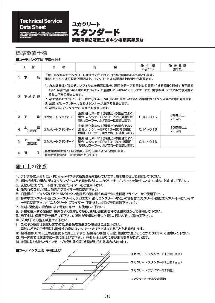 ユカクリートスタンダード
