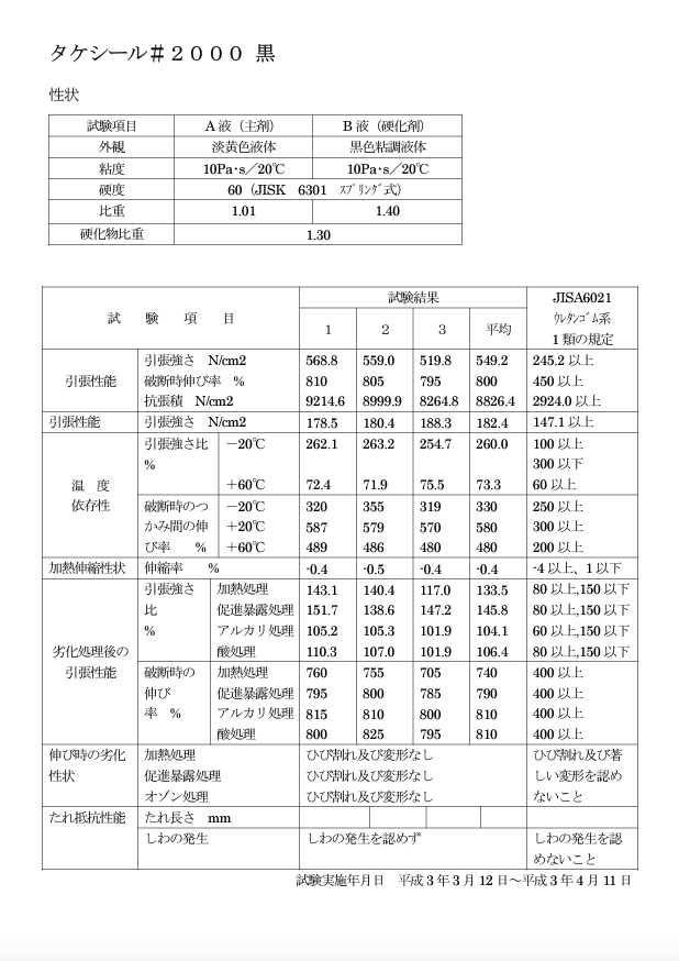 タケシール＃2000黒