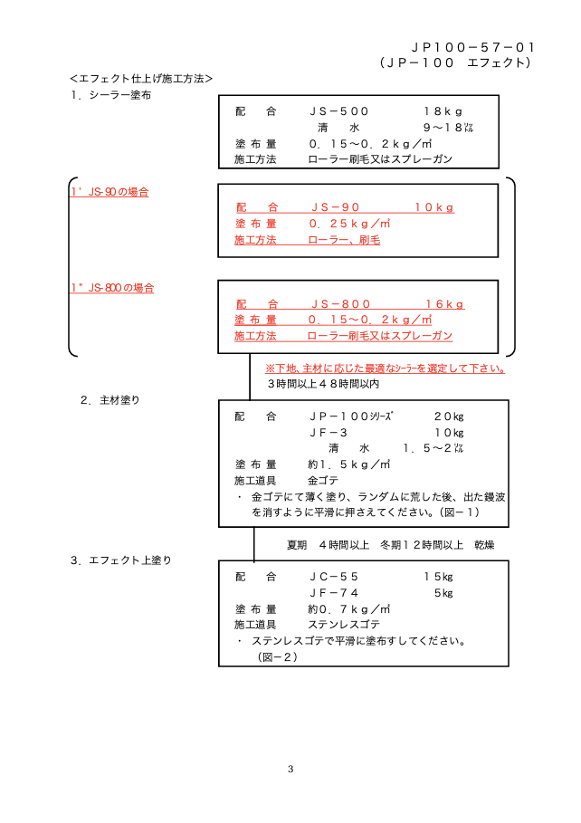 エフェクト仕上げ