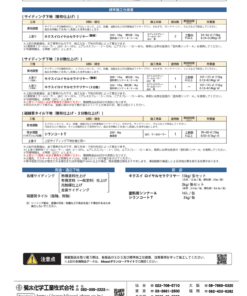 キクスイ ロイヤルセラクリヤー