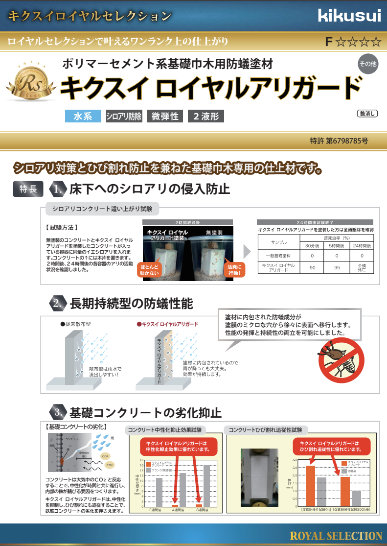 キクスイ　ロイヤルアリガード