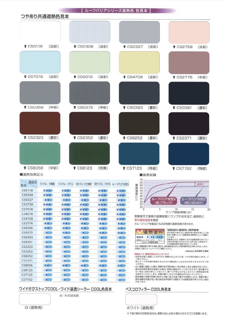 ルーフバリアシリーズ遮熱色 色見本