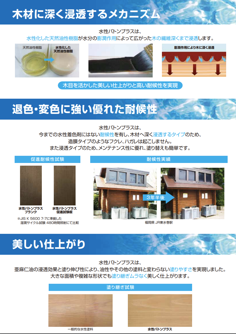 水性バトンプラス