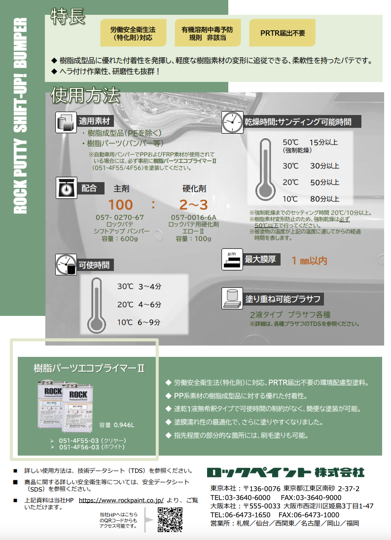 ロックパテ　シフトアップバンパー
