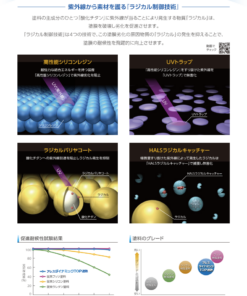 アレスダイナミックTOP遮熱