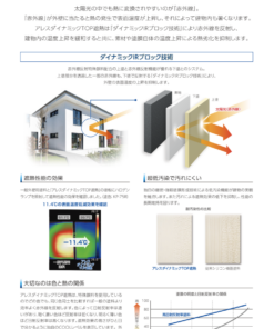 アレスダイナミックTOP遮熱