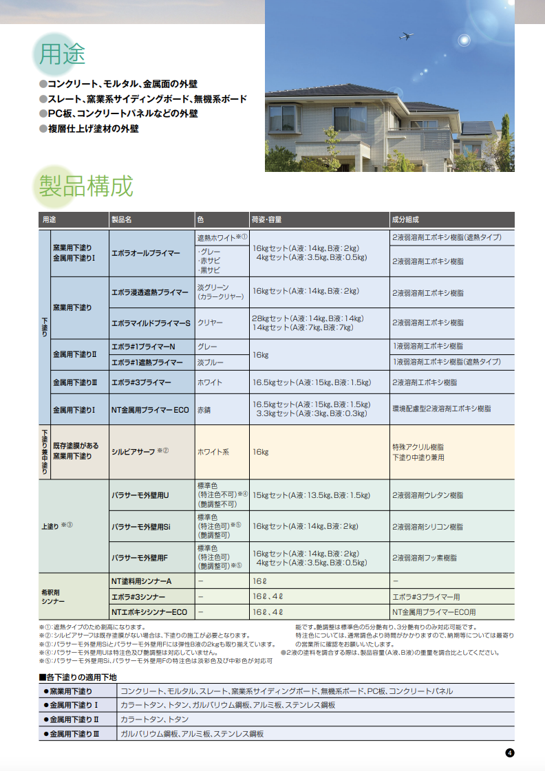 パラサーモ外壁用