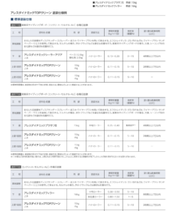 ダイナミックTOPクリーン