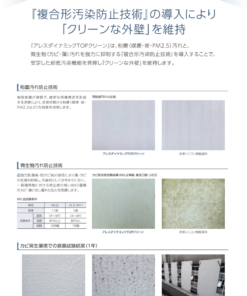 ダイナミックTOPクリーン